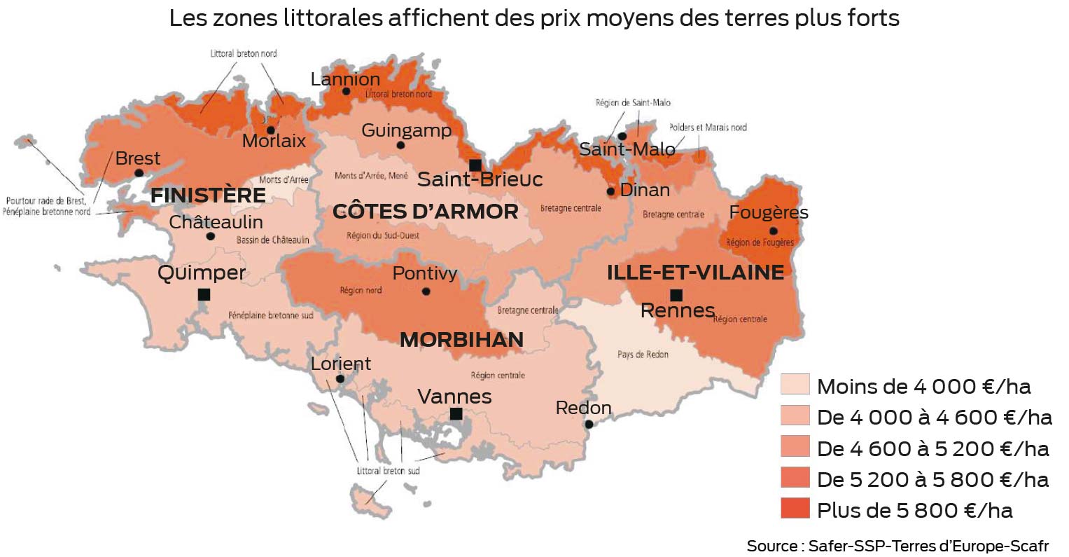  - Illustration La Safer Bretagne championne de France de l’installation