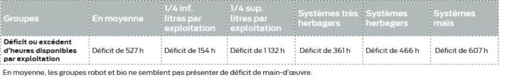 Sans Titre 1