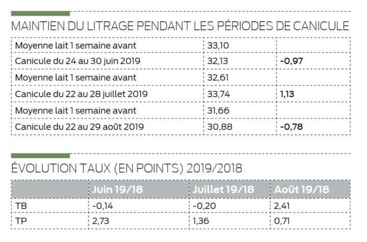 sans titre 1