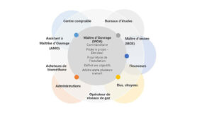20046 schema